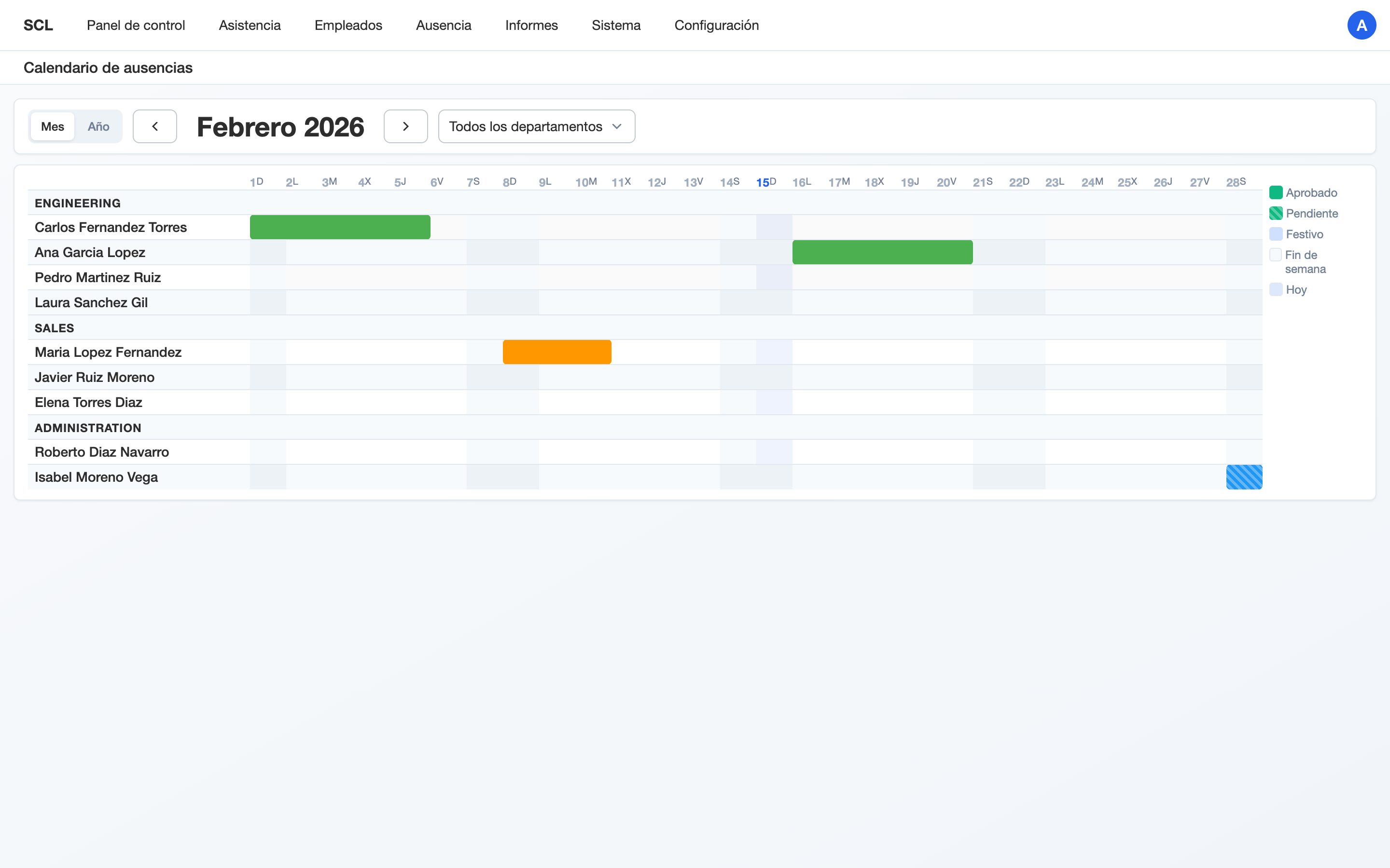 February 2026 absence calendar showing vacations, sick leave and personal days by department