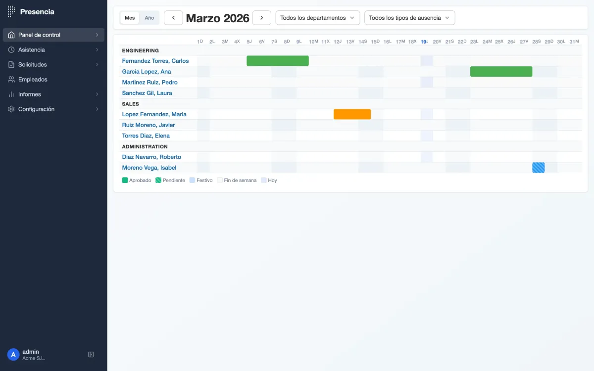 Calendario de ausencias de febrero 2026 mostrando vacaciones, bajas por enfermedad y asuntos propios por departamento