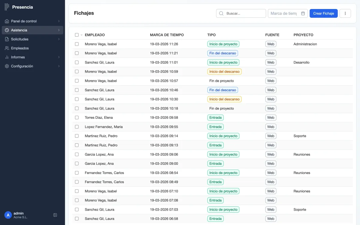 Listado de 360 fichajes con empleado, fecha, hora, tipo y origen