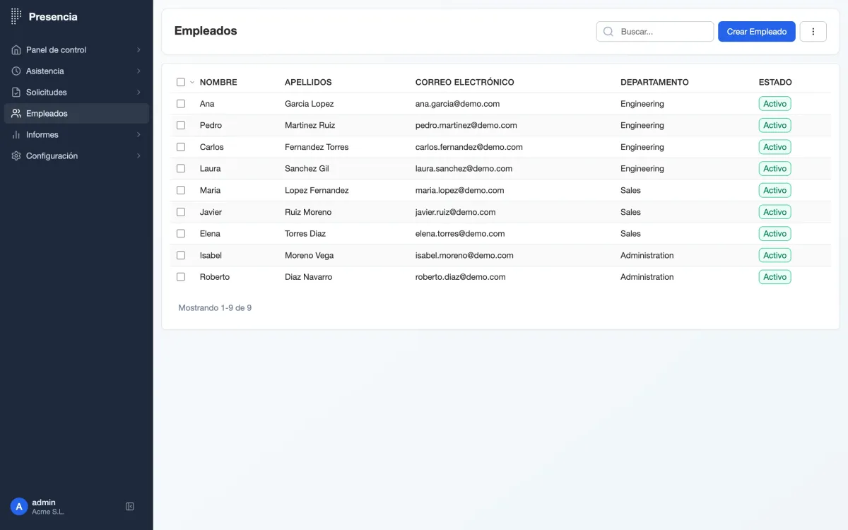 Listado de 9 empleados con nombre, email, departamento, puesto y fecha de contratación